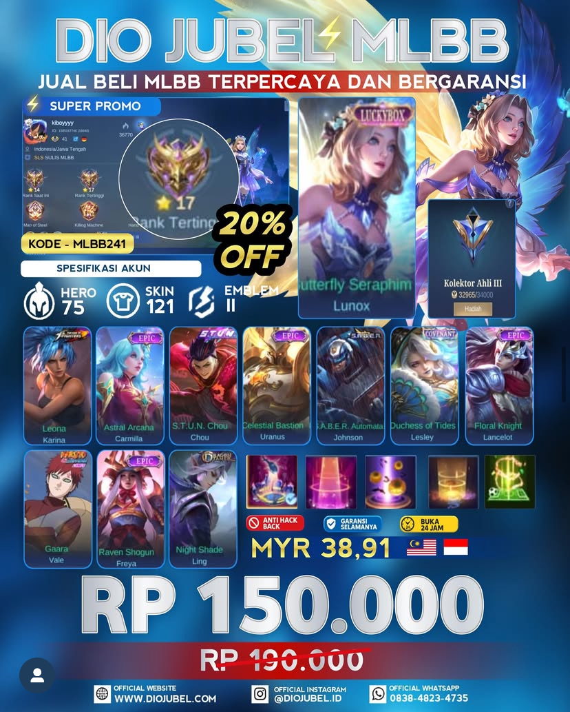 Lunox Lukybox